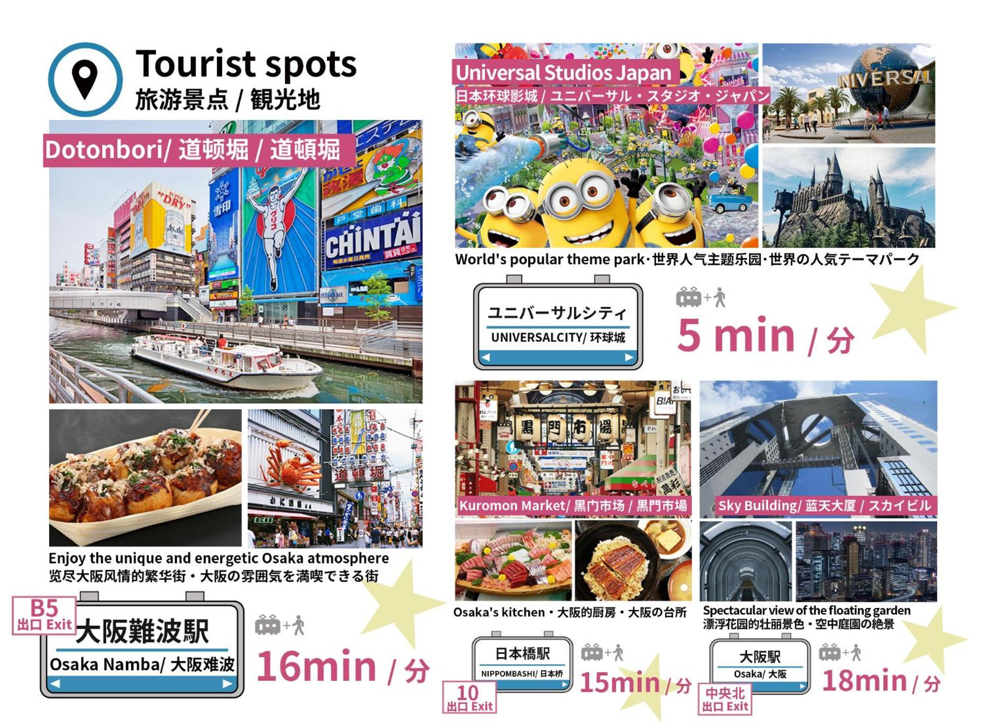 Bijou Suites Cyan โอซาก้า ภายนอก รูปภาพ